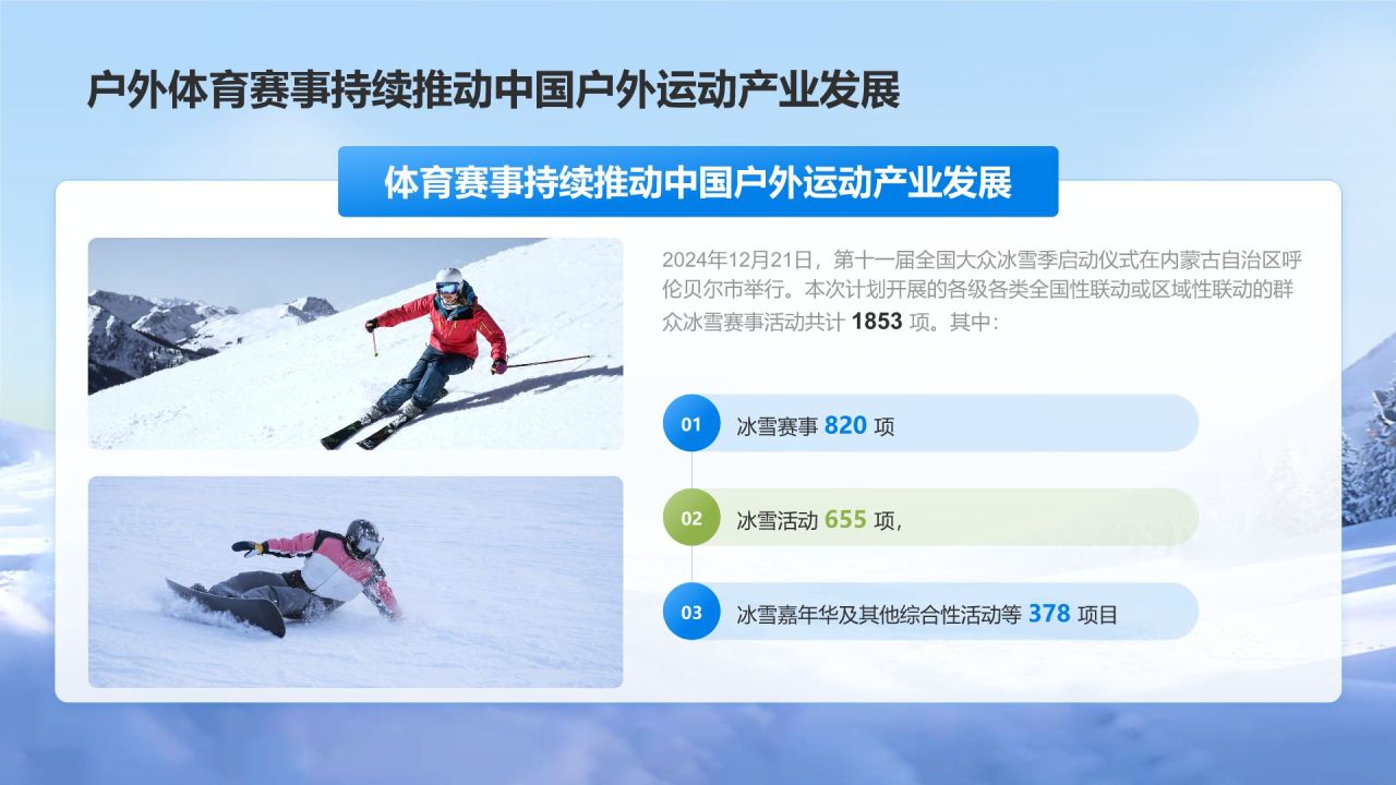蓝色3D风大学生运动户外消费趋势报告PPT模板