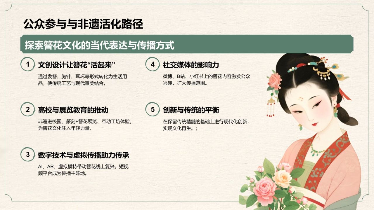 绿色复古风簪花在文化遗产中的地位PPT模板