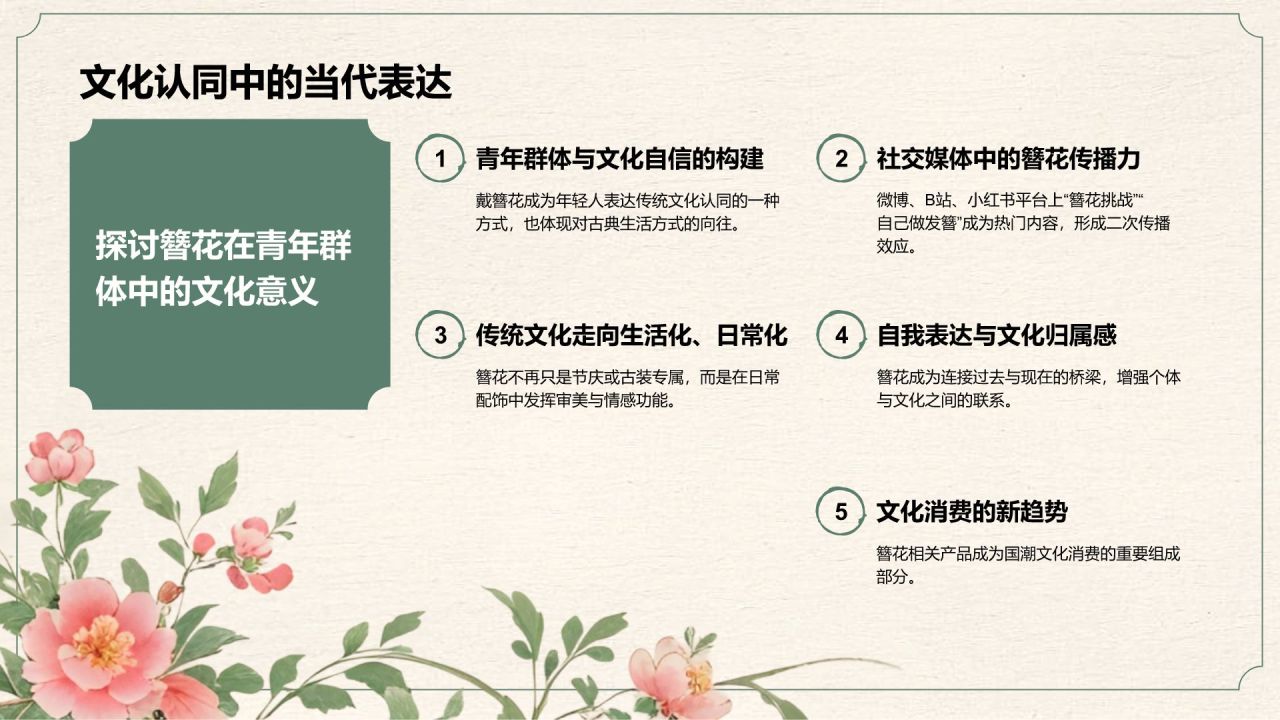 绿色复古风簪花在文化遗产中的地位PPT模板