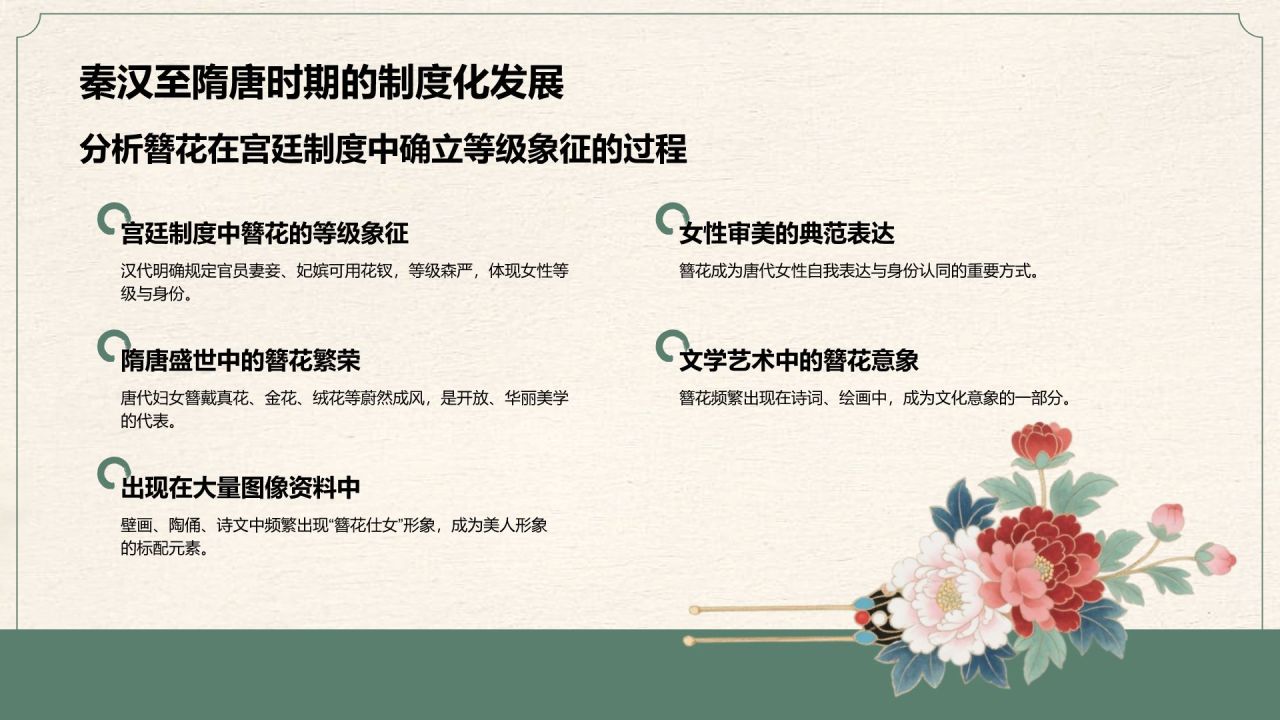 绿色复古风簪花在文化遗产中的地位PPT模板