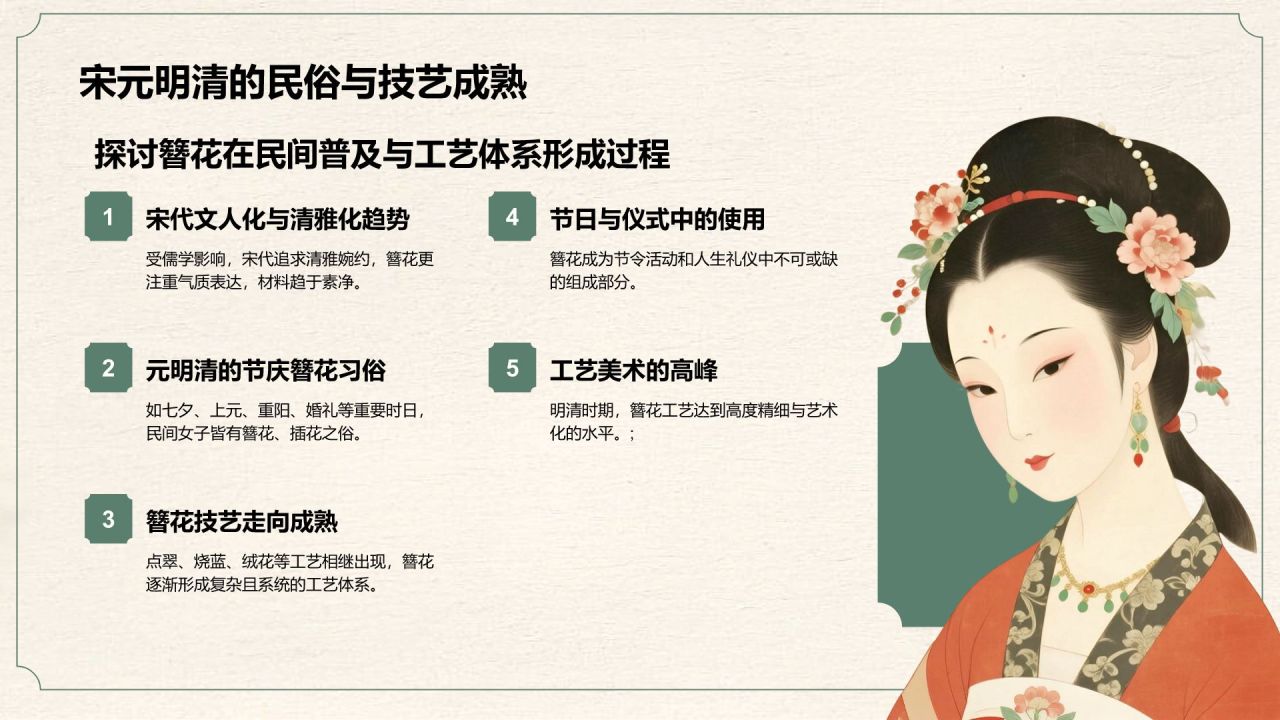 绿色复古风簪花在文化遗产中的地位PPT模板