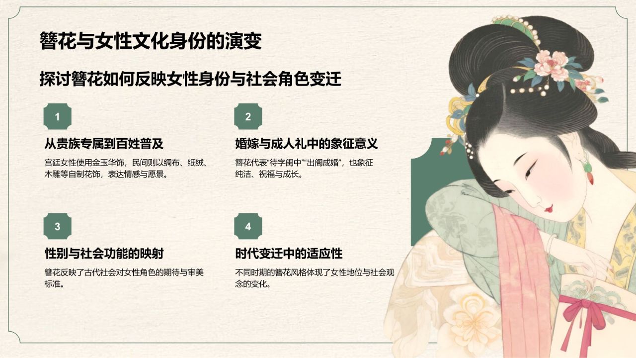 绿色复古风簪花在文化遗产中的地位PPT模板