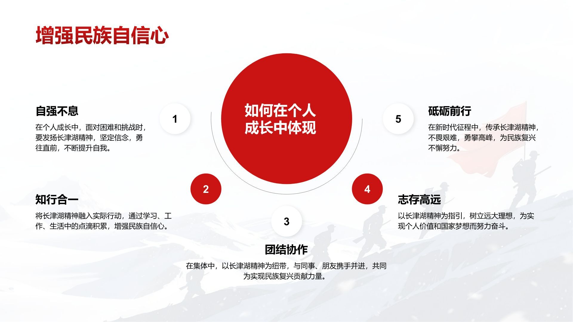 红色插画风长津湖精神学习分享 PPT模板