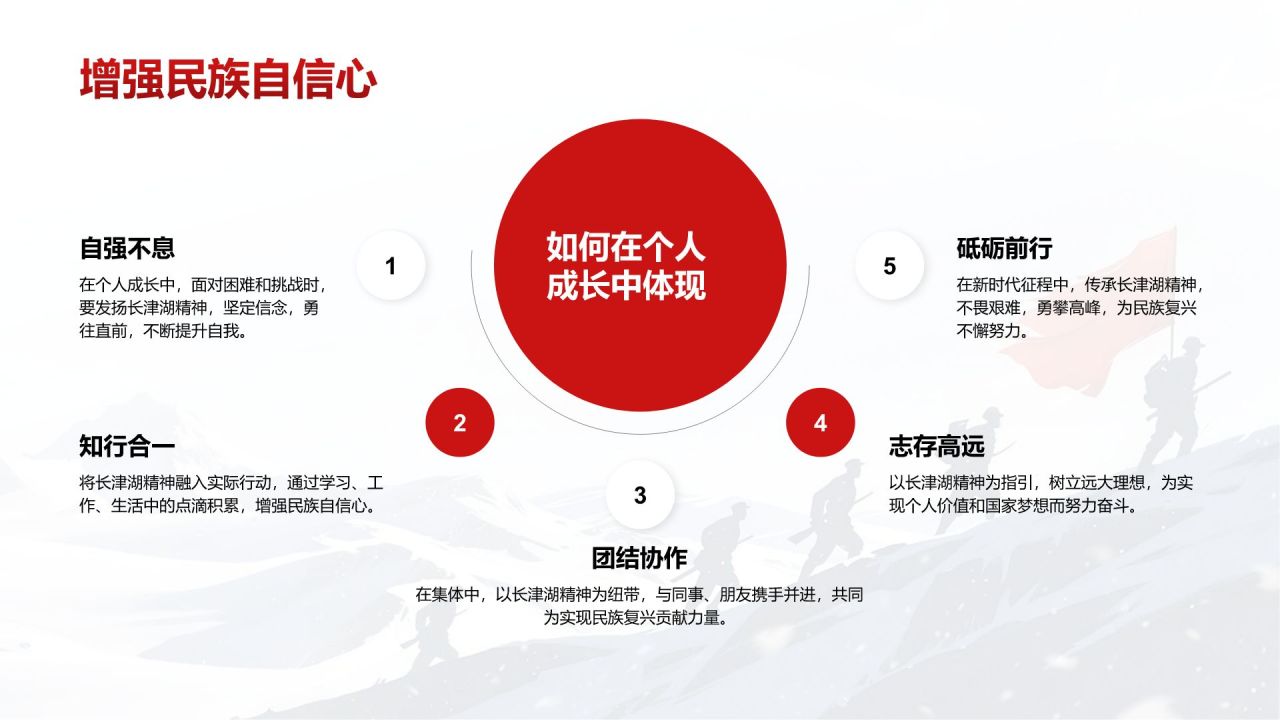红色插画风长津湖精神学习分享 PPT模板