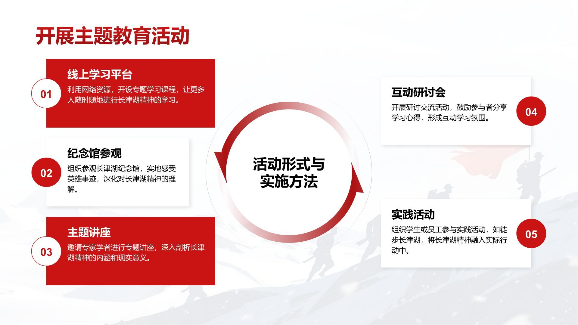 红色插画风长津湖精神学习分享 PPT模板