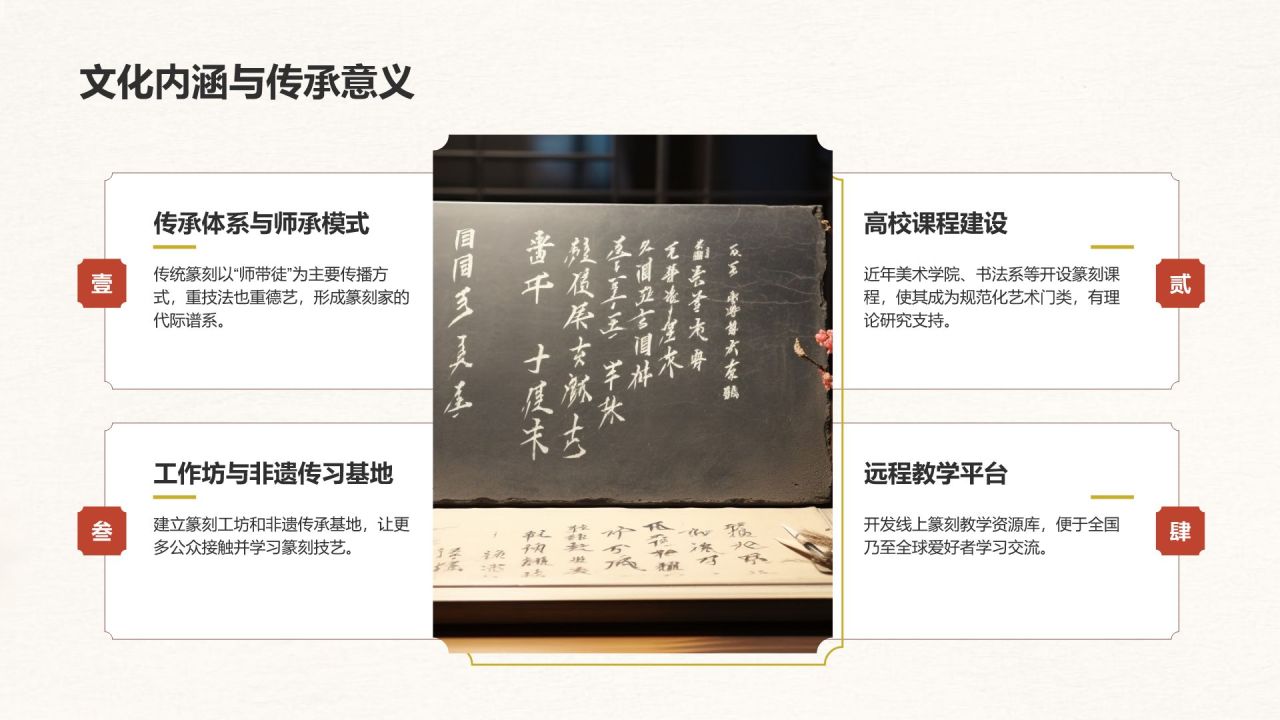 红色复古风篆刻艺术的历史渊源PPT模板