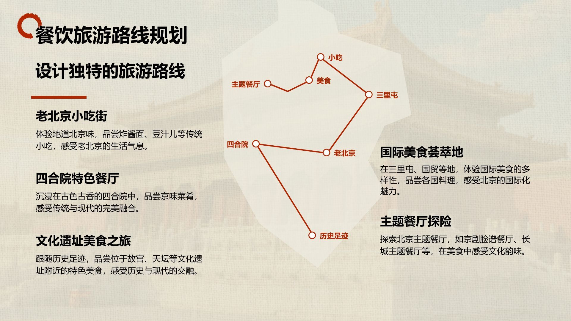 红色摄影风北京城市地标与历史文化探索PPT模板