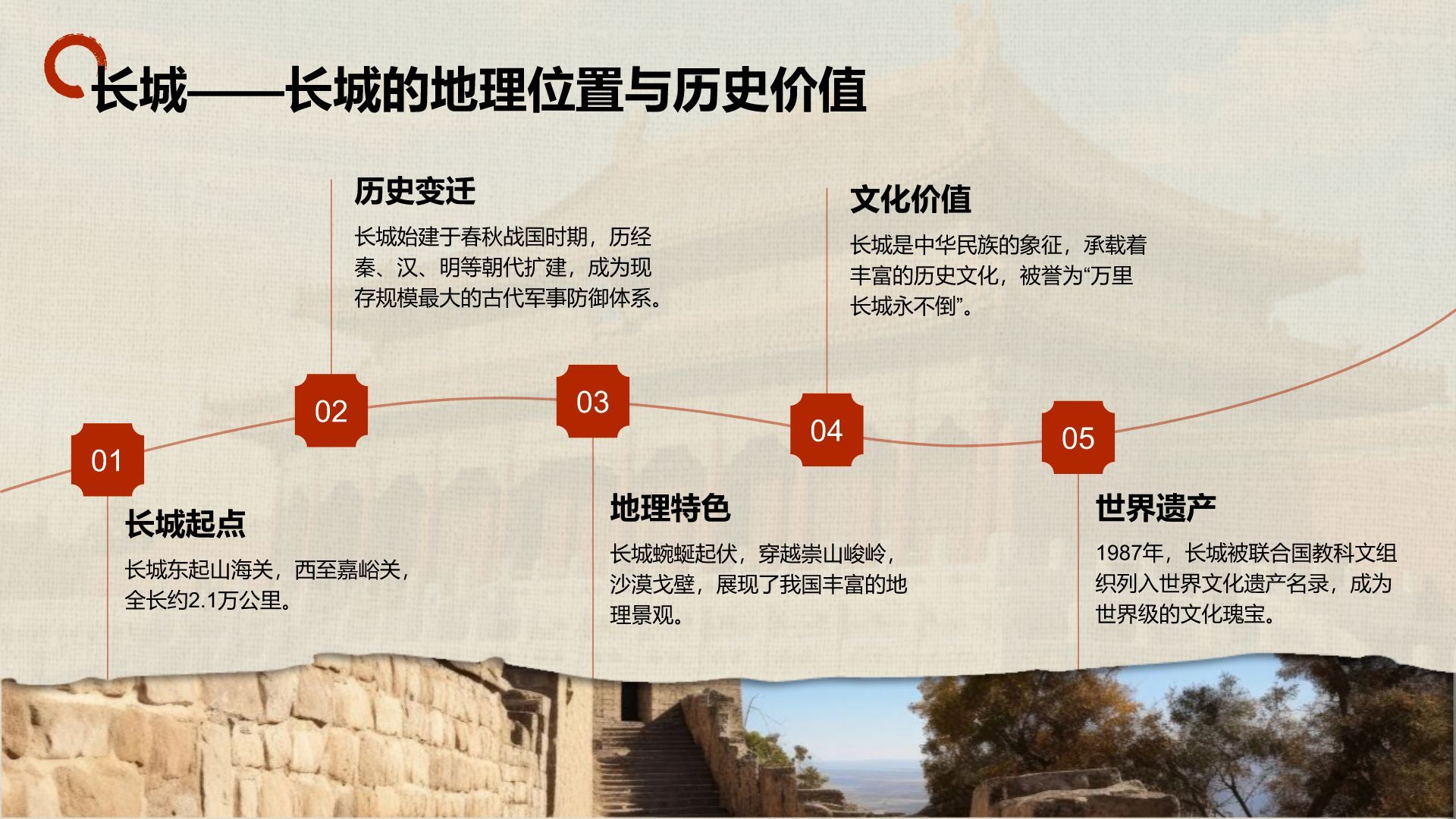 红色摄影风北京城市地标与历史文化探索PPT模板