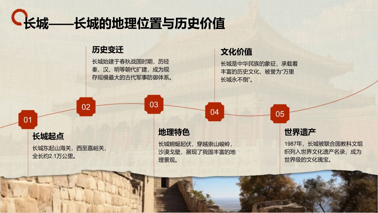 红色摄影风北京城市地标与历史文化探索PPT模板