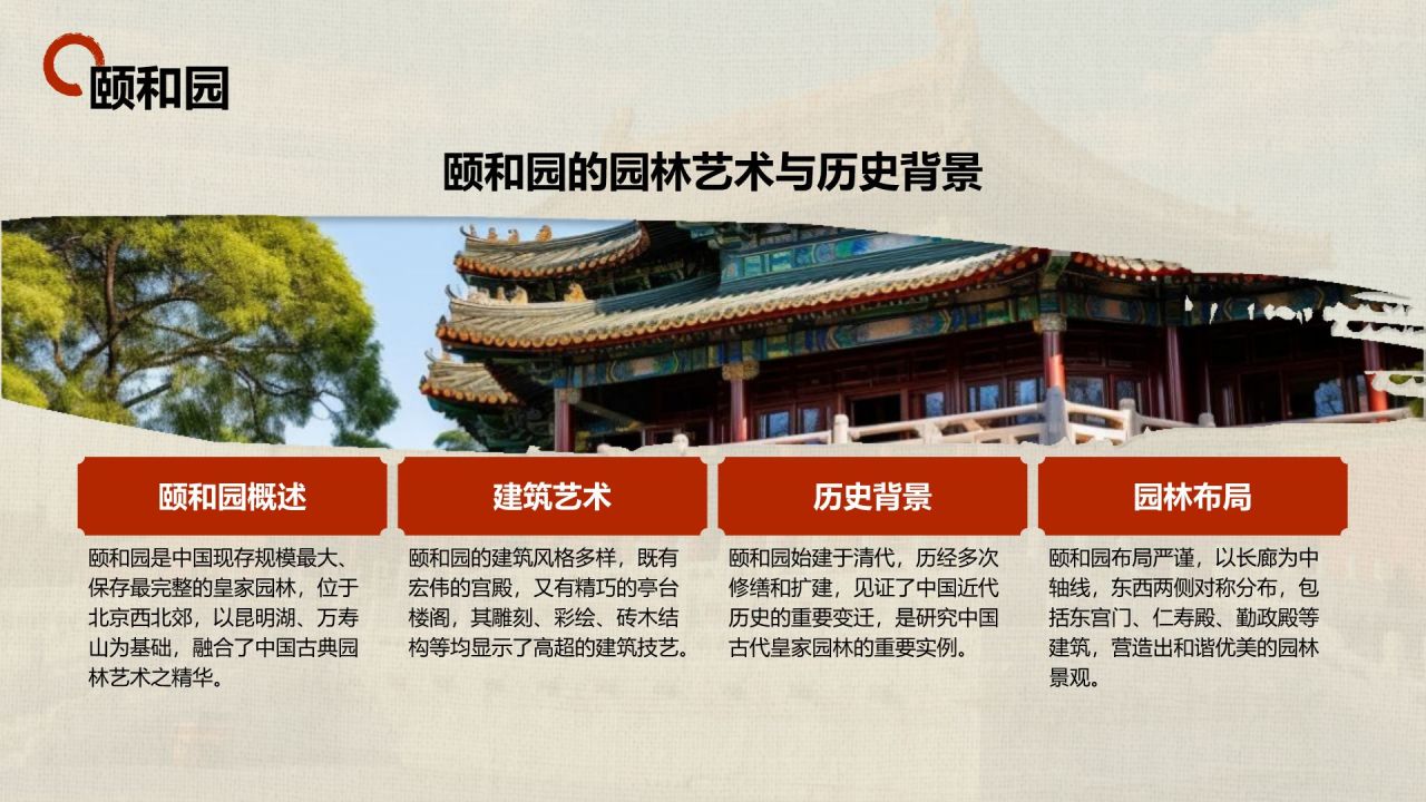 红色摄影风北京城市地标与历史文化探索PPT模板