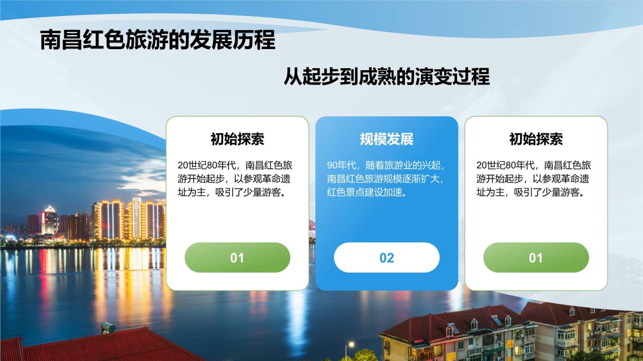 蓝色摄影风南昌红色旅游景点推荐PPT模板