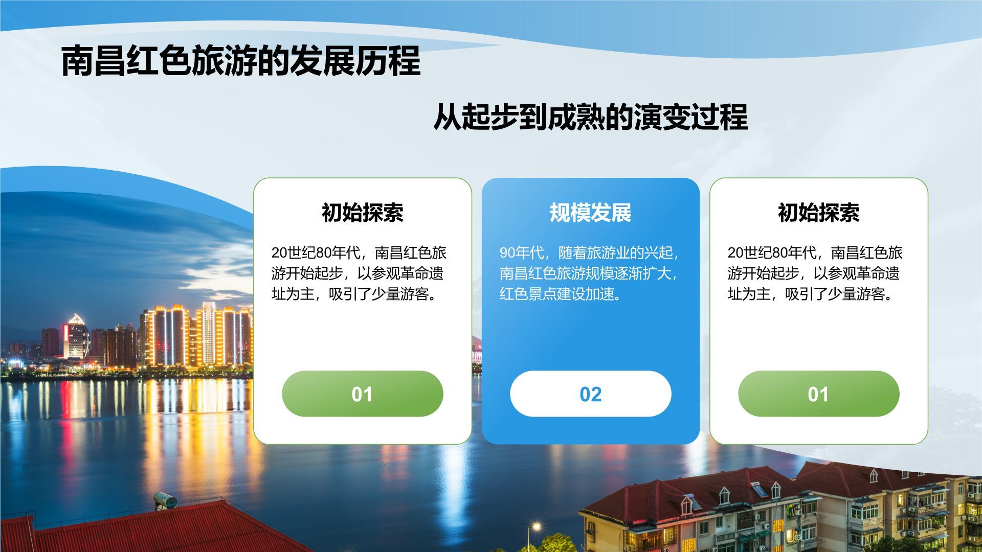 蓝色摄影风南昌红色旅游景点推荐PPT模板