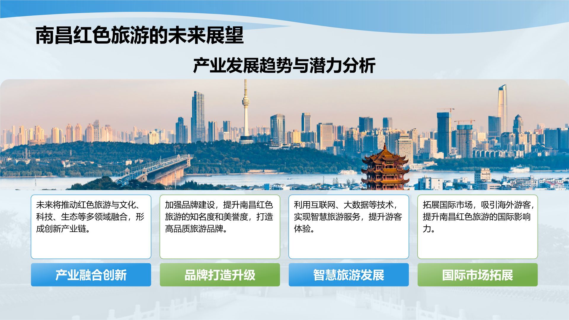 蓝色摄影风南昌红色旅游景点推荐PPT模板