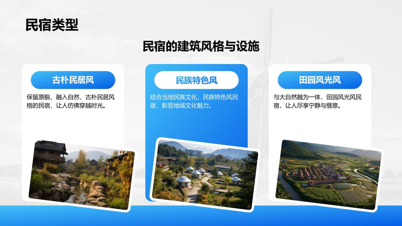 蓝色摄影风我的家乡·最美乡村旅游打卡地PPT模板