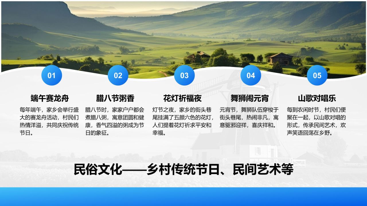 蓝色摄影风我的家乡·最美乡村旅游打卡地PPT模板