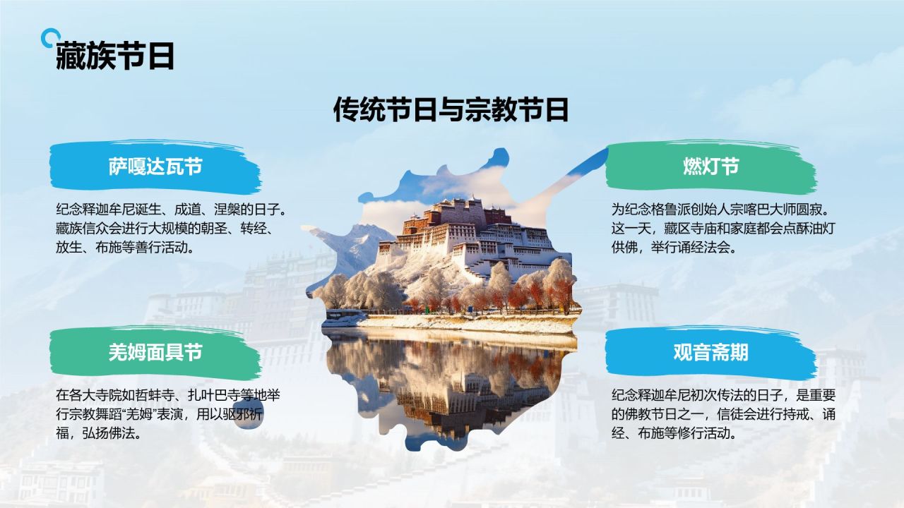 蓝色摄影风行走拉萨:探索雪域高原之美PPT模板