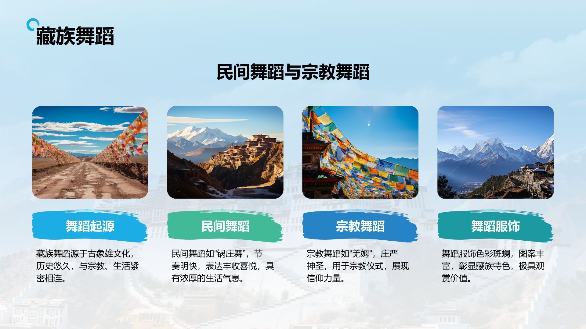 蓝色摄影风行走拉萨：探索雪域高原之美PPT模板