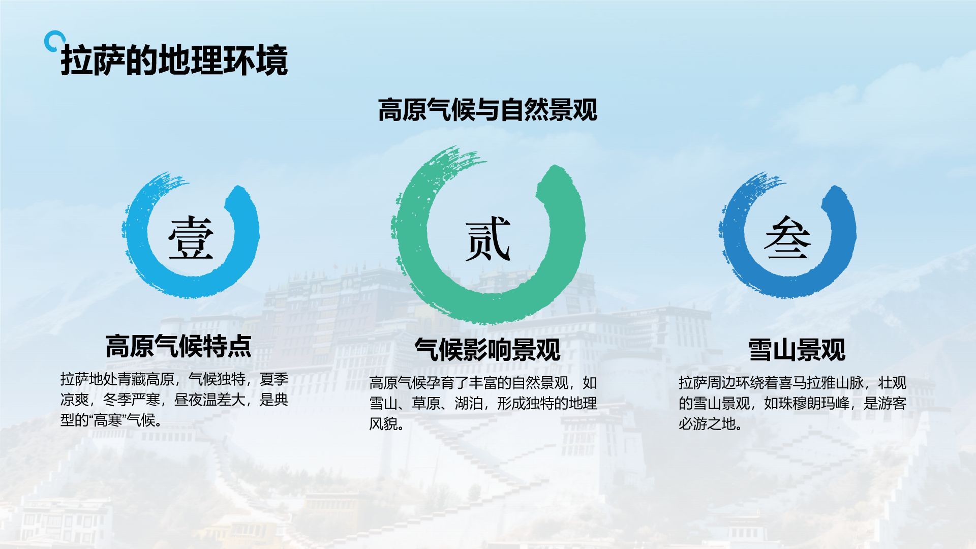 蓝色摄影风行走拉萨：探索雪域高原之美PPT模板