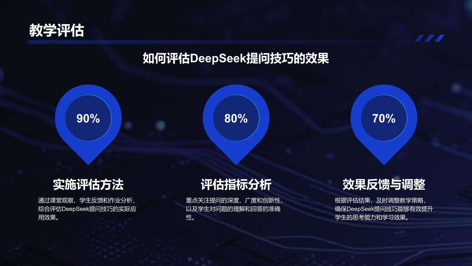 蓝色科技风DeepSeek使用指南PPT模板