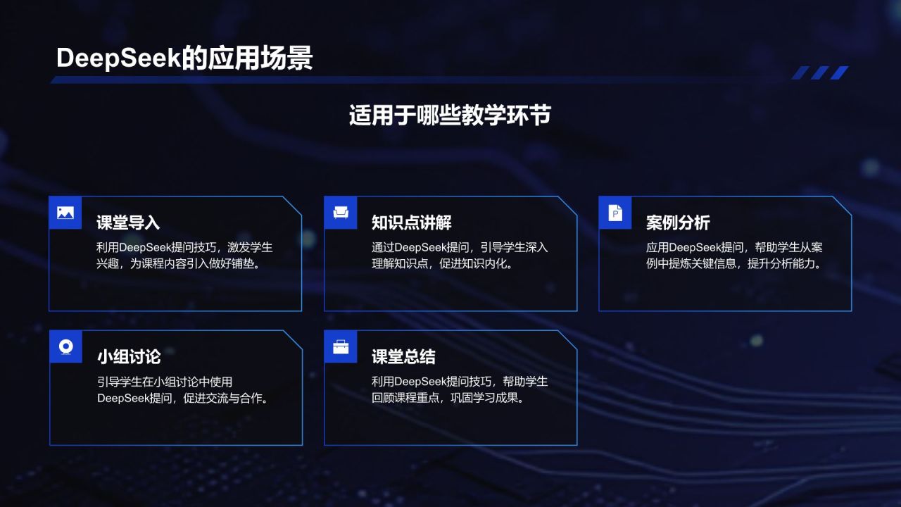 蓝色科技风DeepSeek使用指南PPT模板