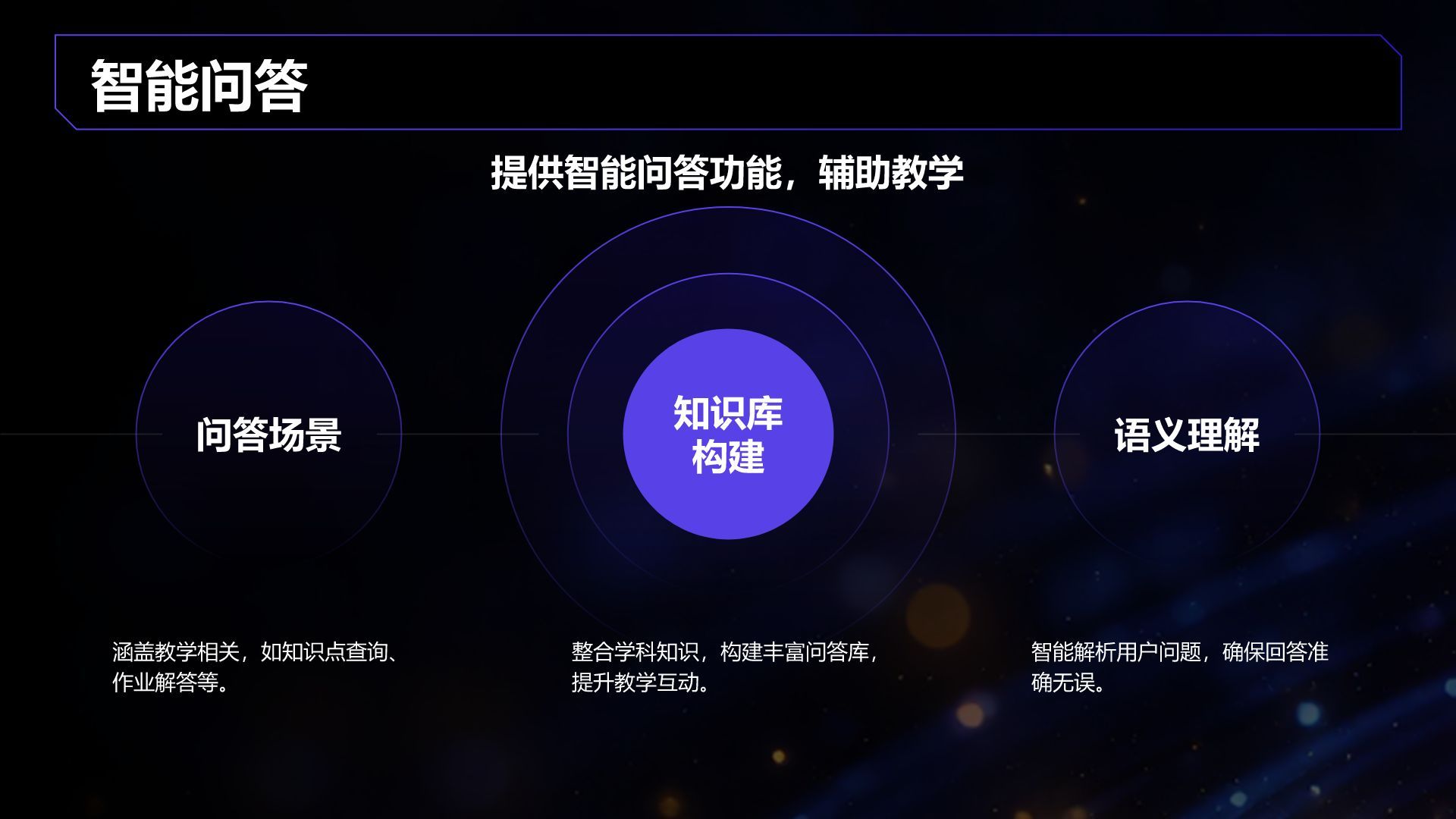 蓝色科技风DeepSeek实用功能快速上手指南PPT模板