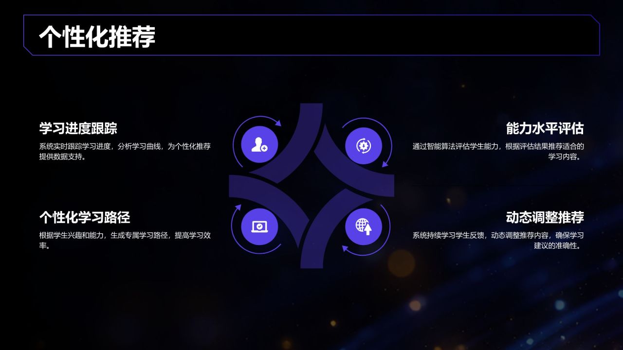 蓝色科技风DeepSeek实用功能快速上手指南PPT模板