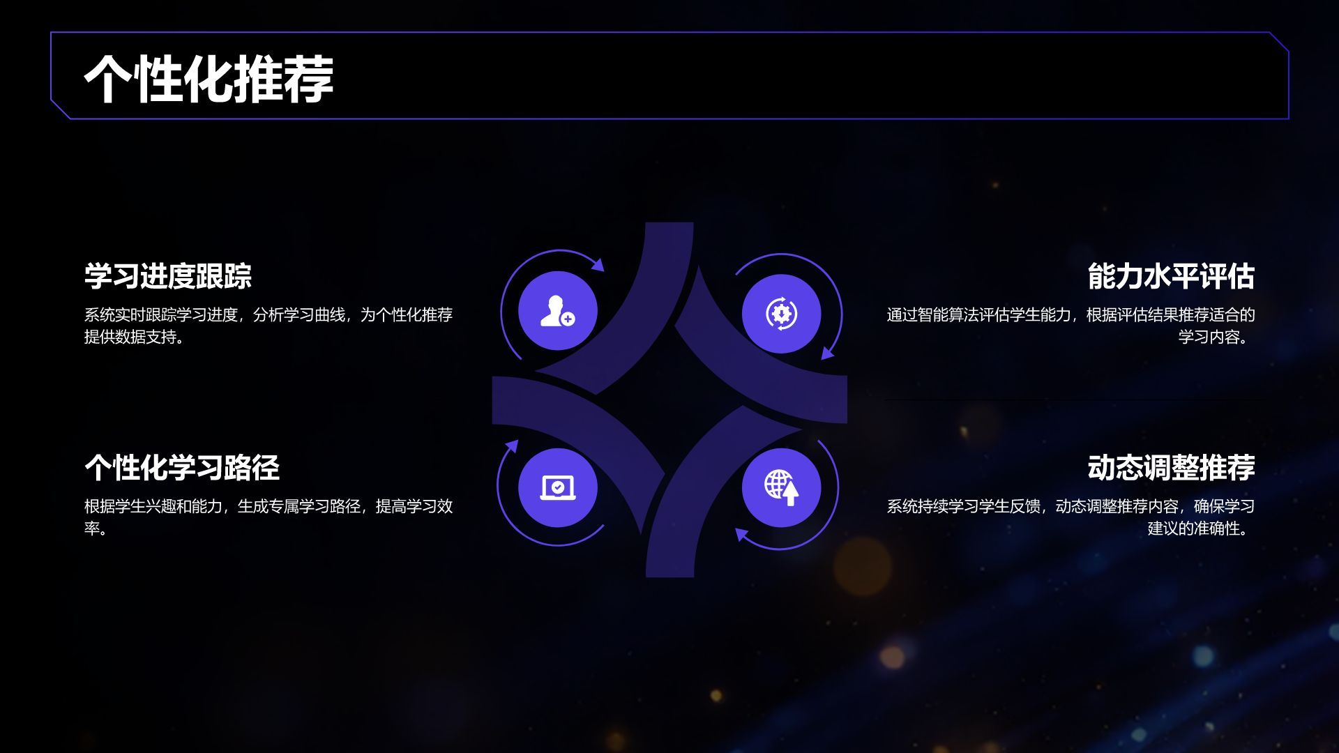 蓝色科技风DeepSeek实用功能快速上手指南PPT模板