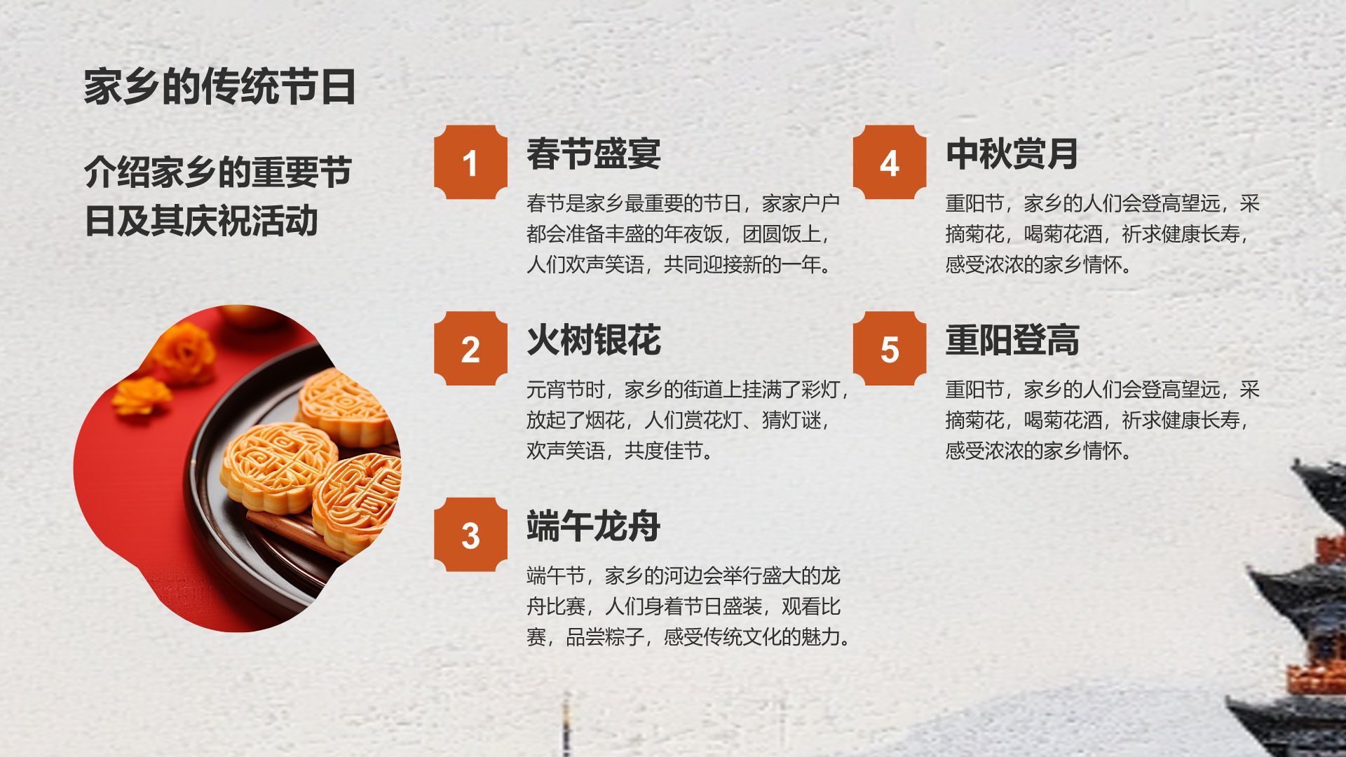 灰色复古风走进我的家乡文化之旅PPT模板