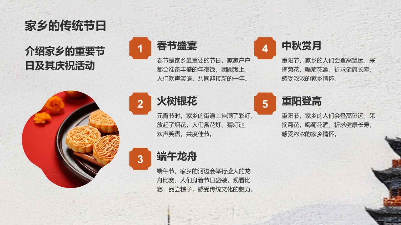 灰色复古风走进我的家乡文化之旅PPT模板