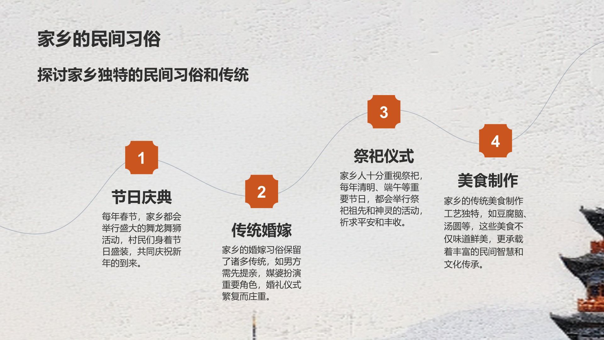 灰色复古风走进我的家乡文化之旅PPT模板