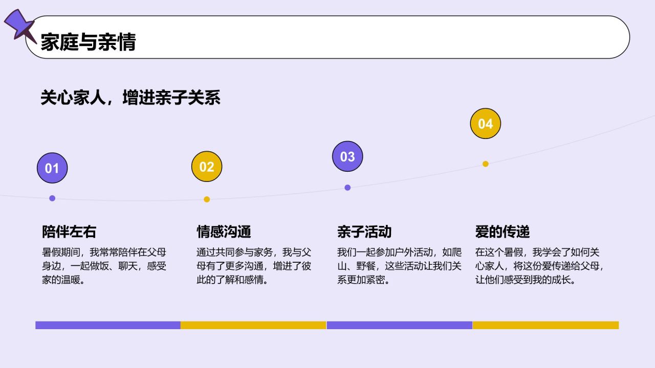 绿色卡通风暑假生活成长记录PPT模板