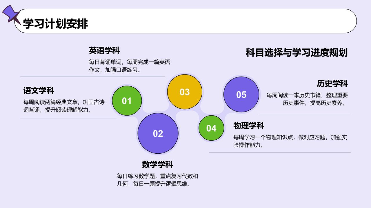 绿色卡通风暑假生活成长记录PPT模板