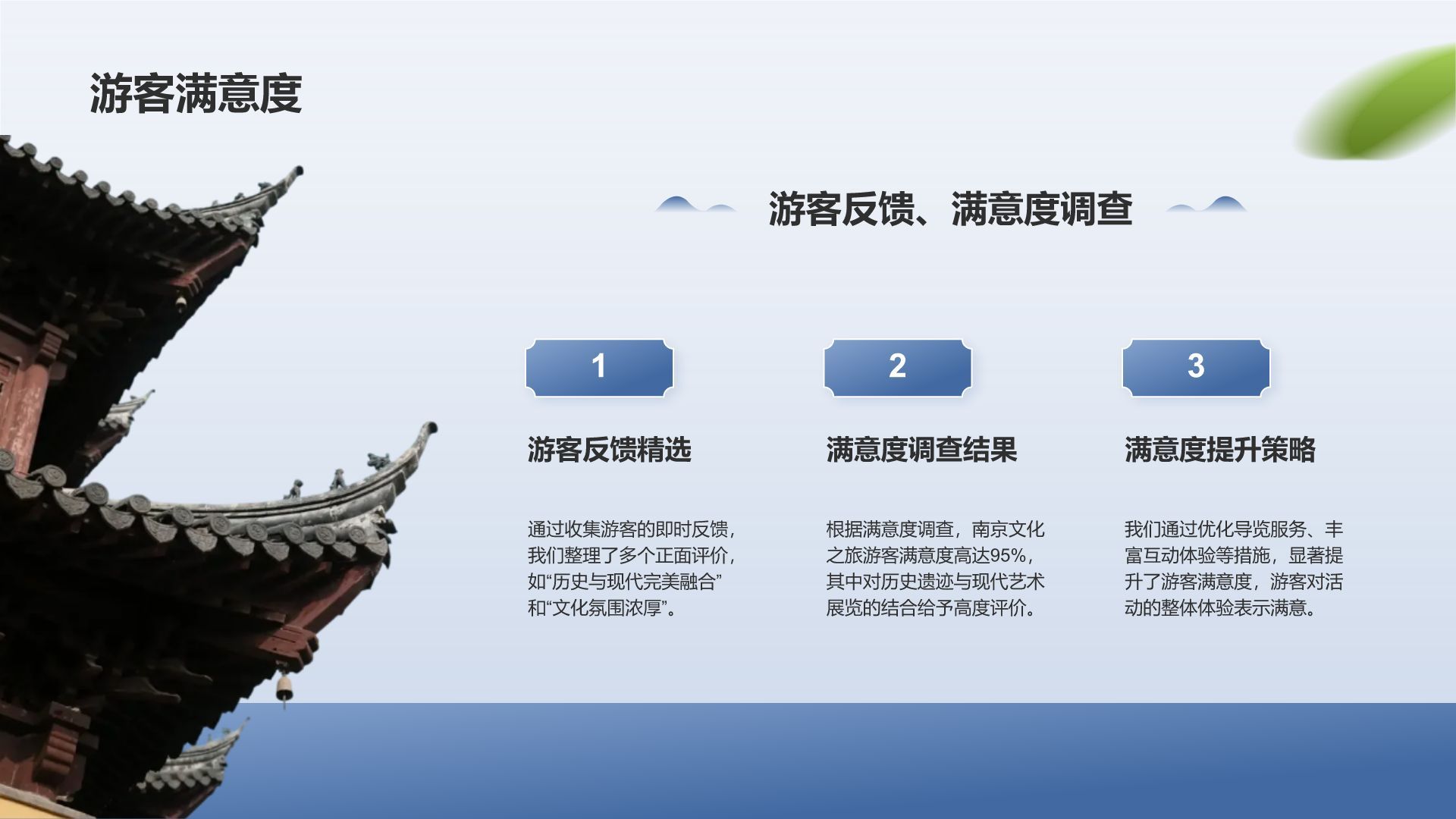 蓝色摄影风南京文化之旅：历史与现代的交汇PPT模板