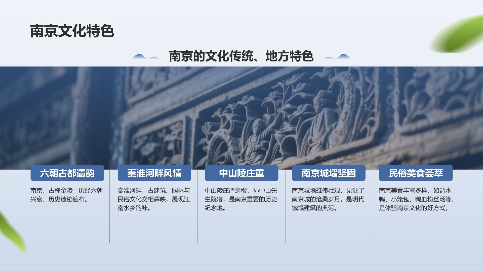 蓝色摄影风南京文化之旅：历史与现代的交汇PPT模板