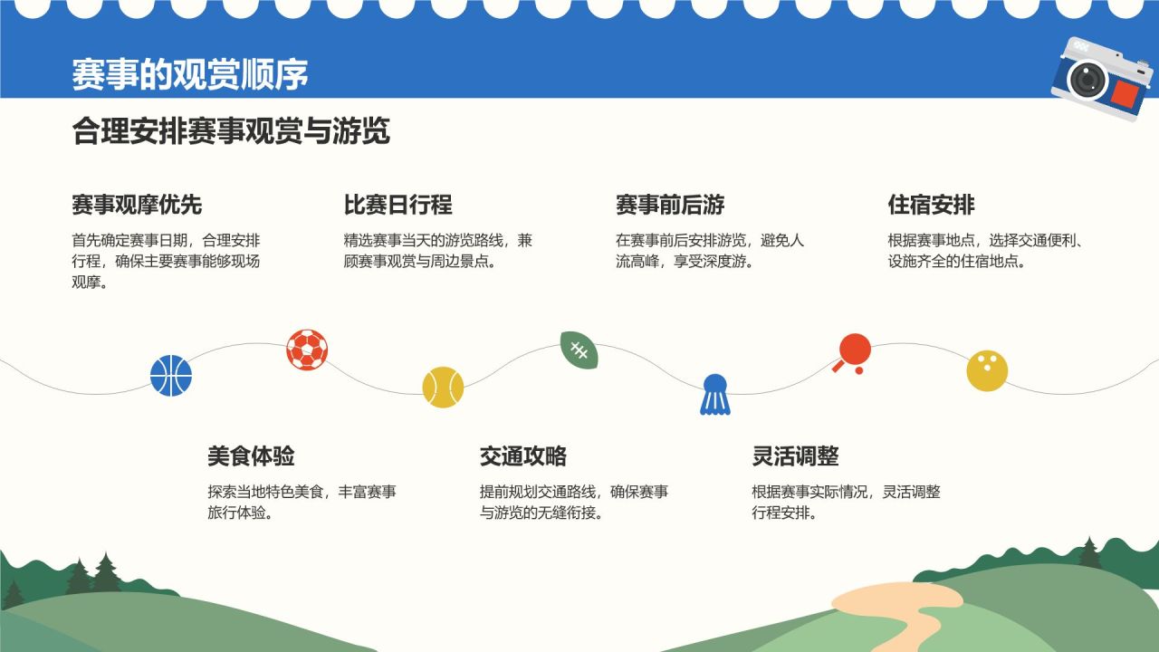 蓝色插画风体育赛事主题旅行路线推荐PPT模板