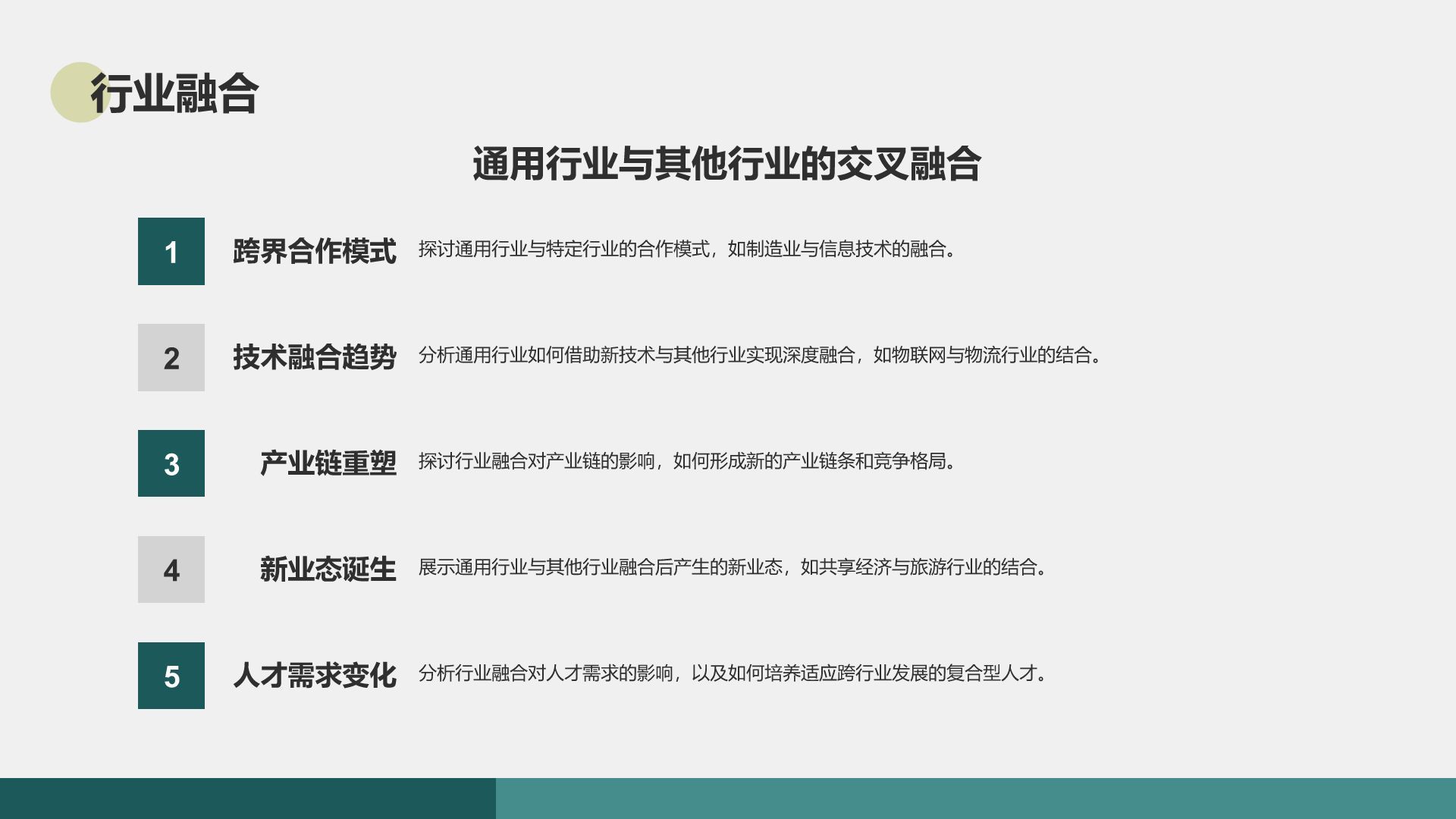绿色商务风通用行业培训课件PPT模板
