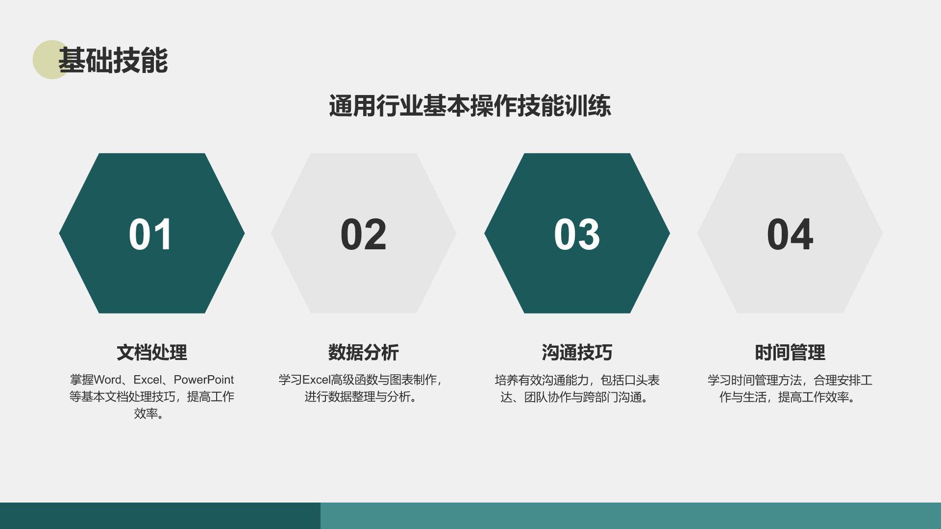 绿色商务风通用行业培训课件PPT模板