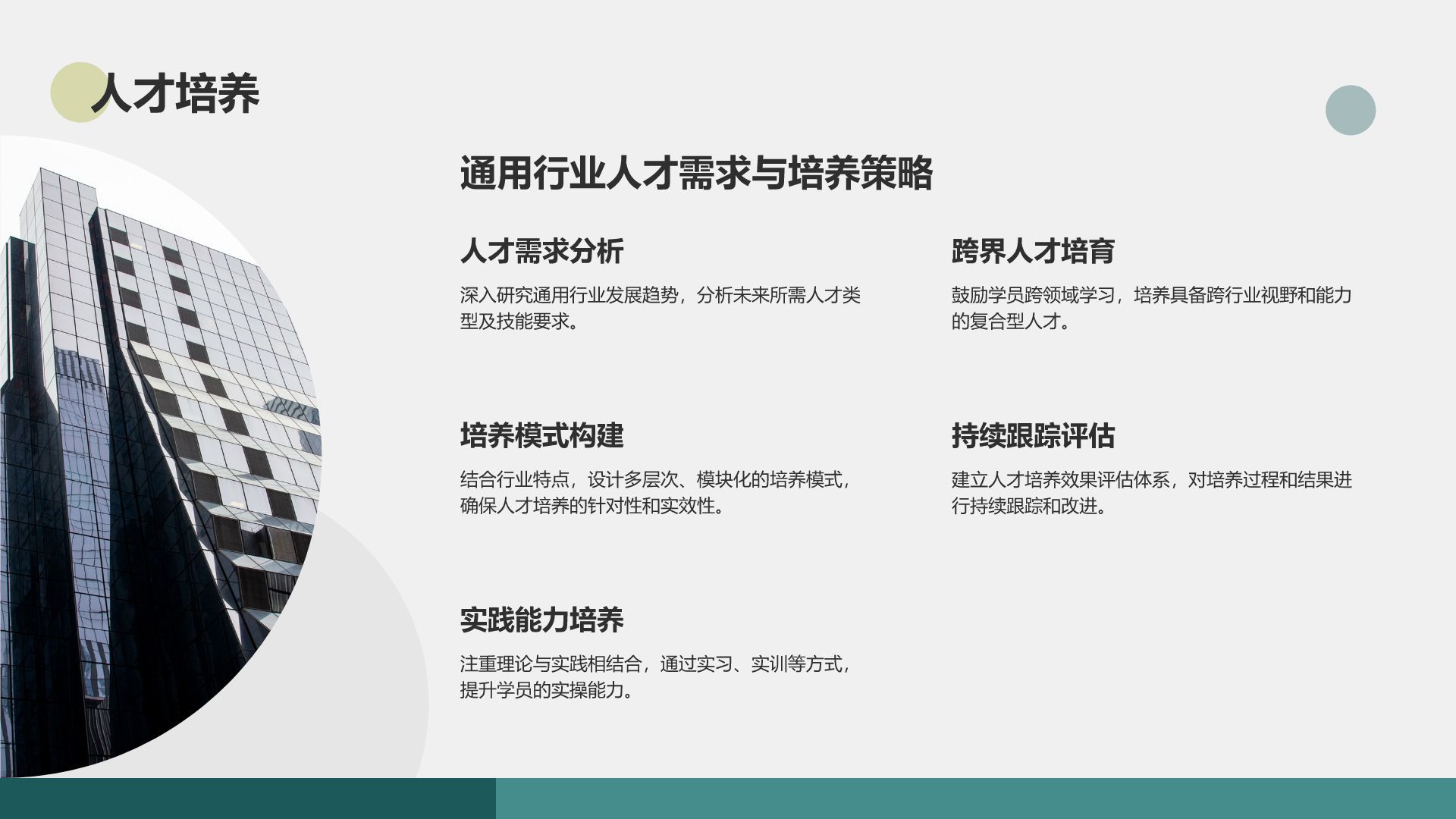 绿色商务风通用行业培训课件PPT模板