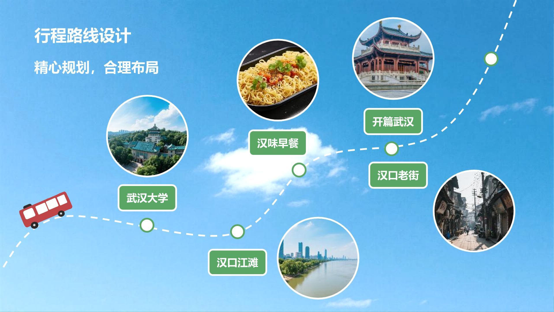 绿色摄影风武汉美食与文化体验旅行计划PPT模板