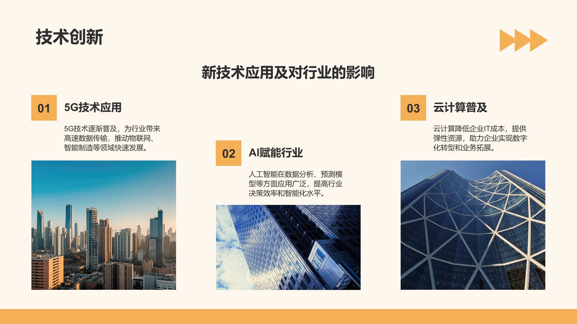橙色几何风通用行业月度总结汇报PPT模板