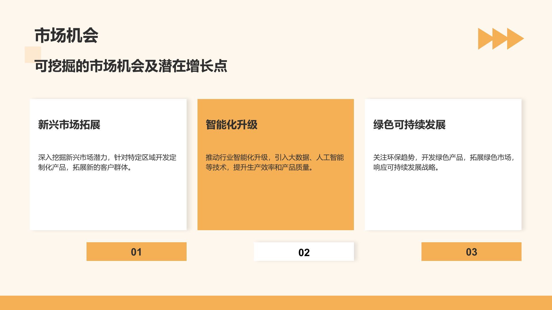 橙色几何风通用行业月度总结汇报PPT模板