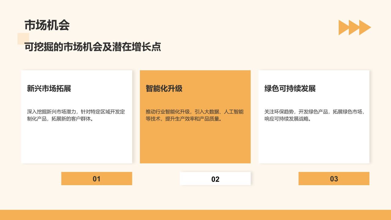橙色几何风通用行业月度总结汇报PPT模板