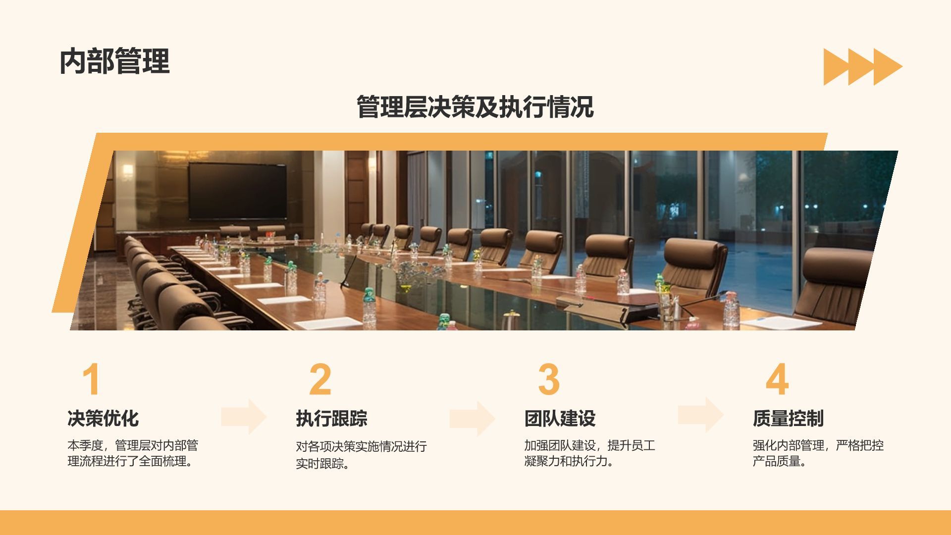 橙色几何风通用行业月度总结汇报PPT模板