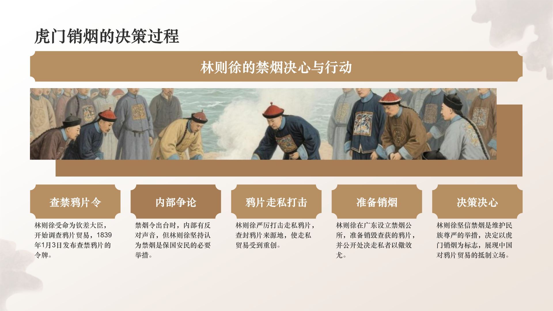 橙色复古风林则徐虎门销烟与民族气节PPT模板