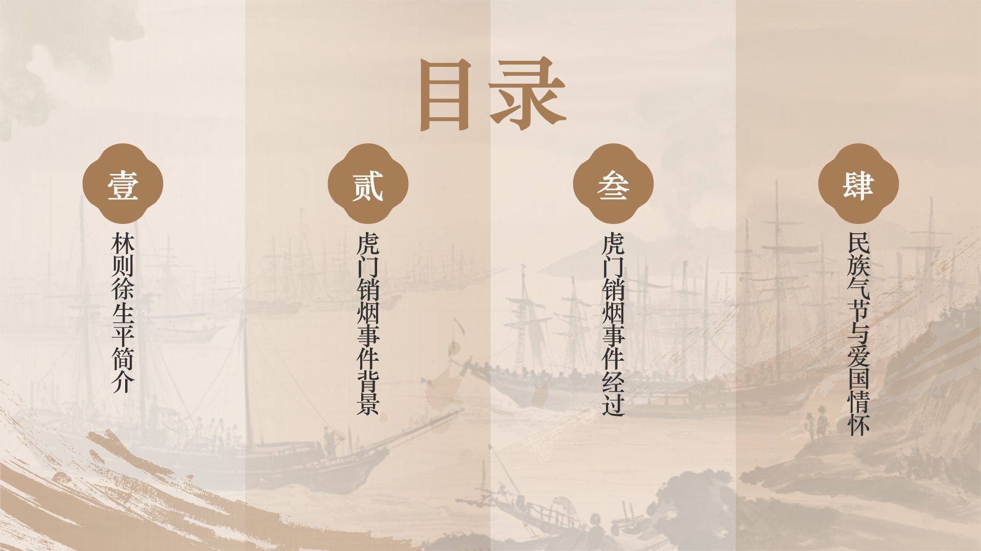 橙色复古风林则徐虎门销烟与民族气节PPT模板