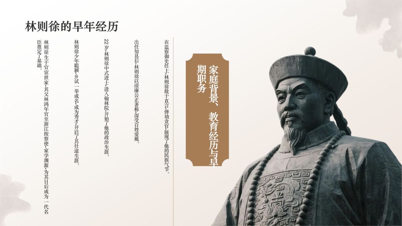 橙色复古风林则徐虎门销烟与民族气节PPT模板