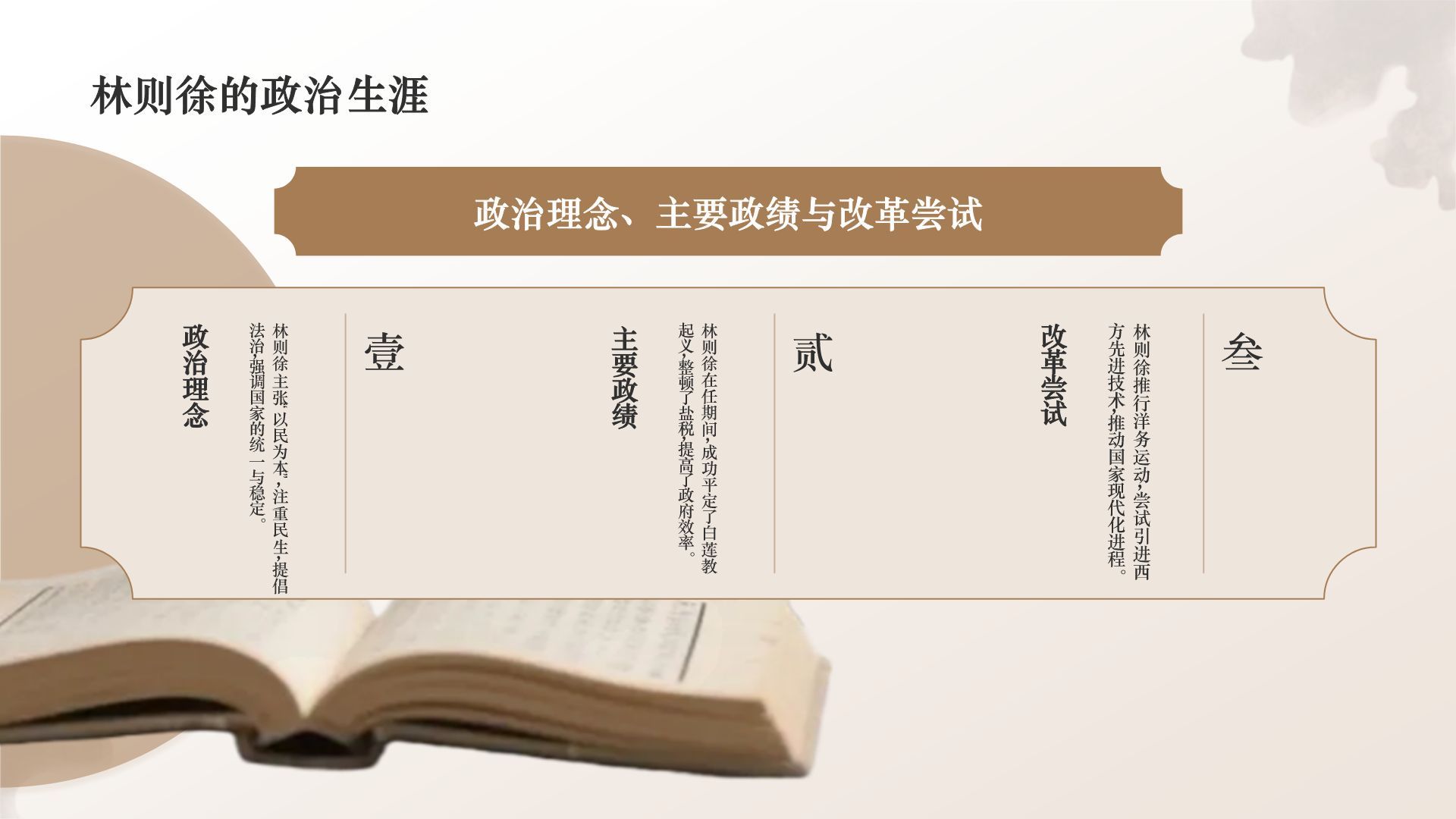 橙色复古风林则徐虎门销烟与民族气节PPT模板