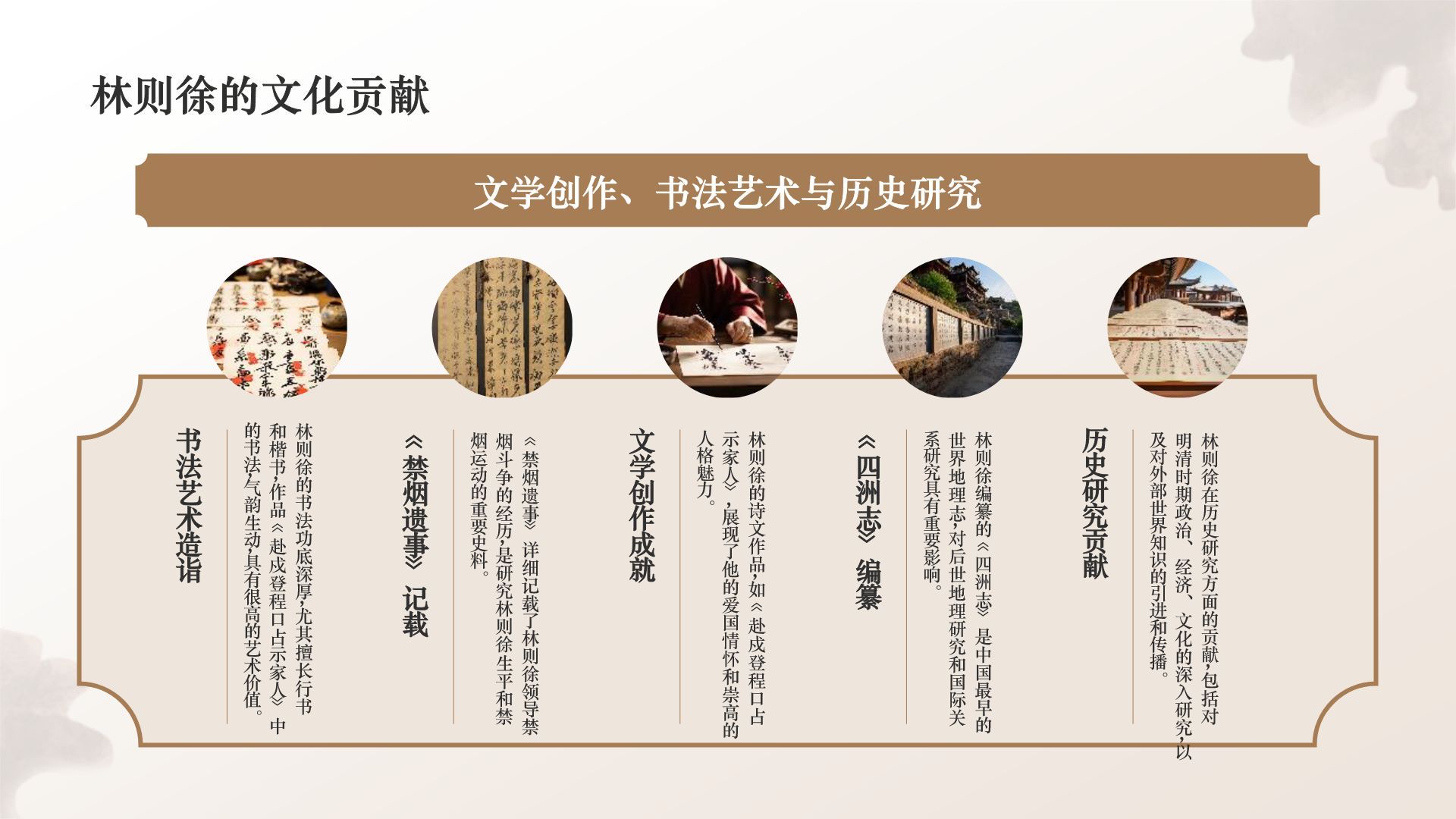 橙色复古风林则徐虎门销烟与民族气节PPT模板