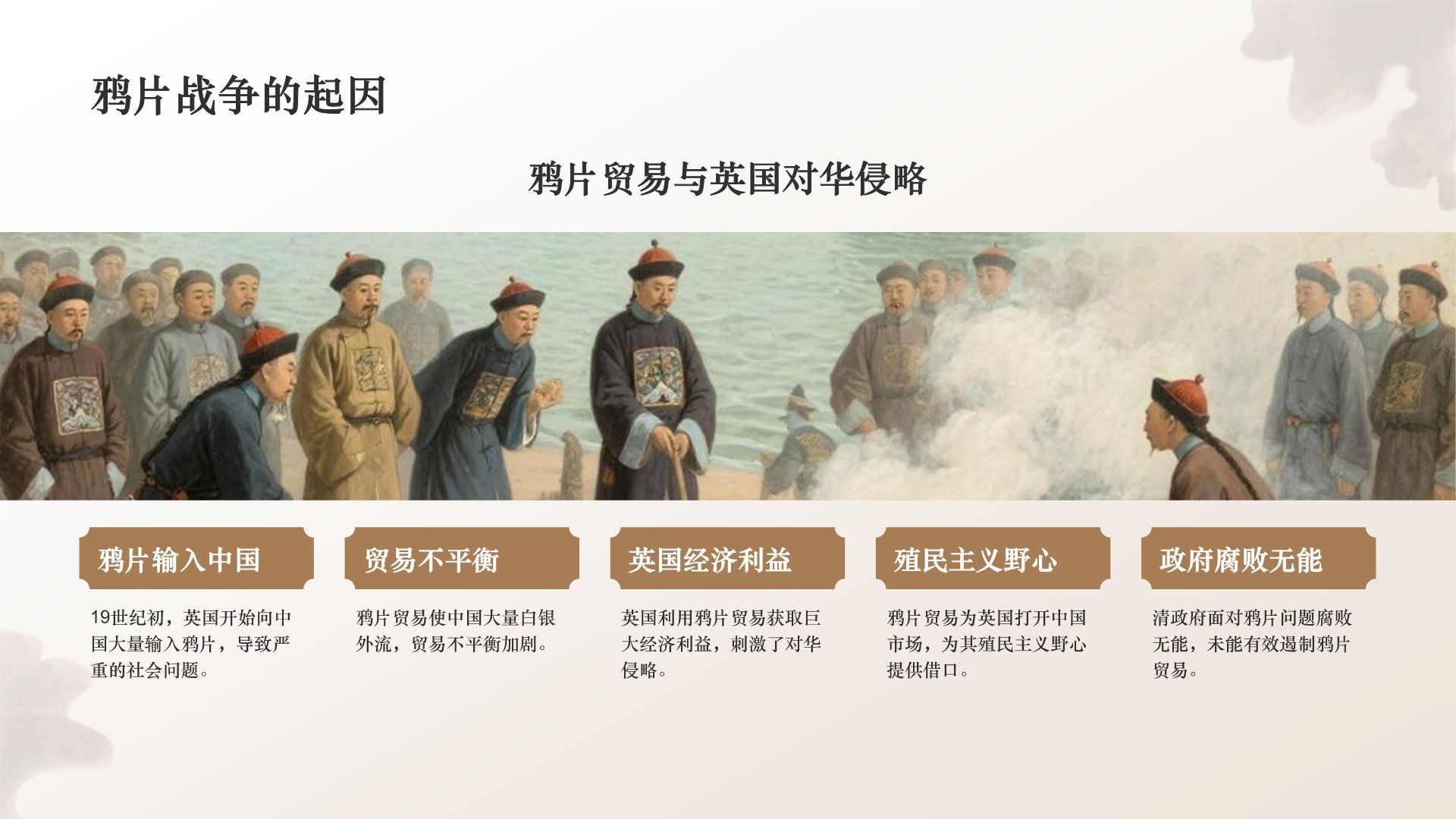 橙色复古风林则徐虎门销烟与民族气节PPT模板