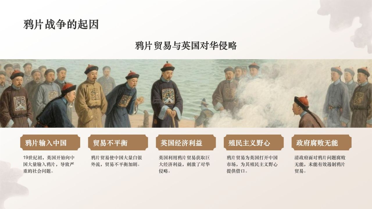橙色复古风林则徐虎门销烟与民族气节PPT模板